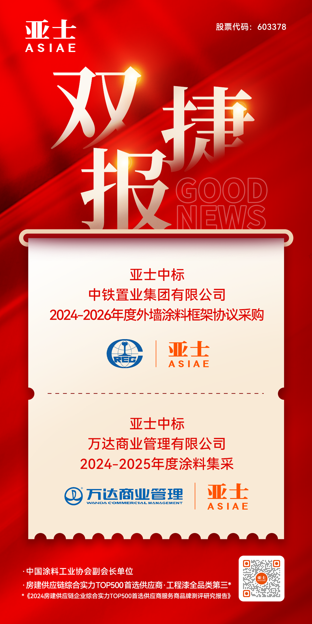双捷报！yl12311线路检测与中铁置业、万达商管达成战略合作协议.png